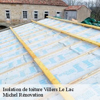 Isolation de toiture