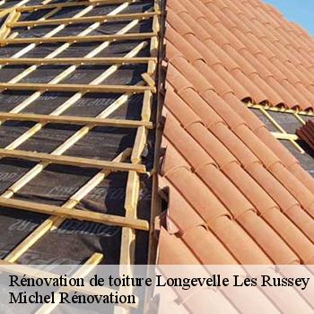 Rénovation de toiture